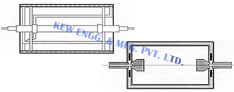 Double Jacketed Cooling Roll Double Jacketed Cooling Roll