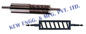 Spiral Cooling Rollers